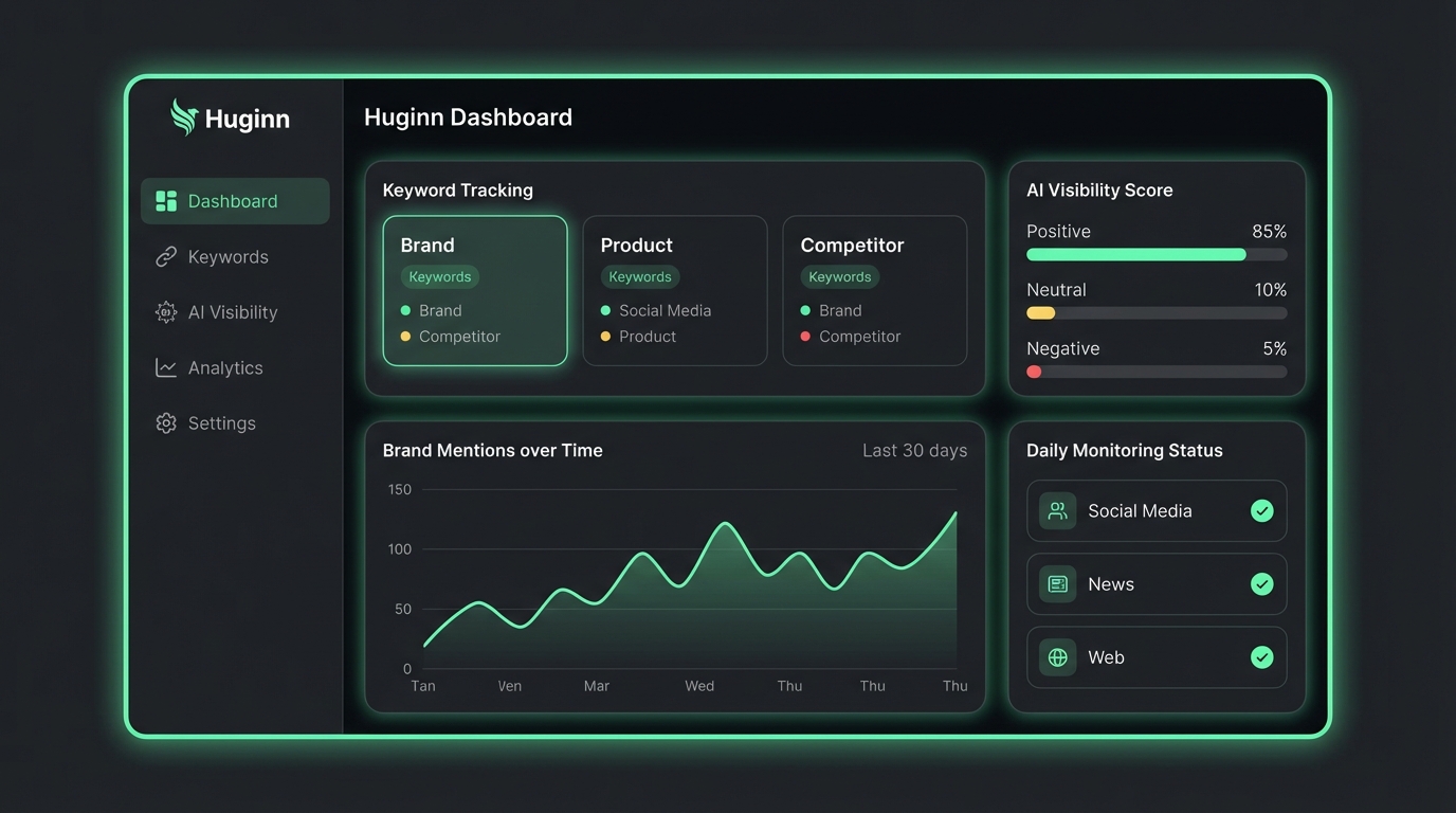 Huginn Dashboard